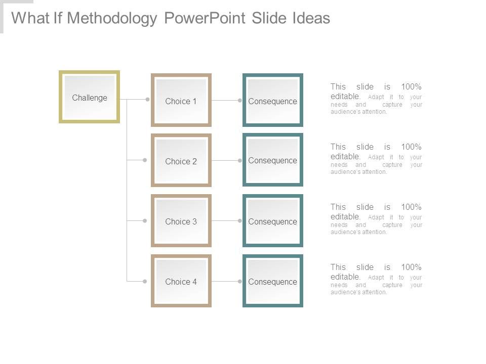 What_If_Methodology_Powerpoint_Slide_Ideas_1.jpg