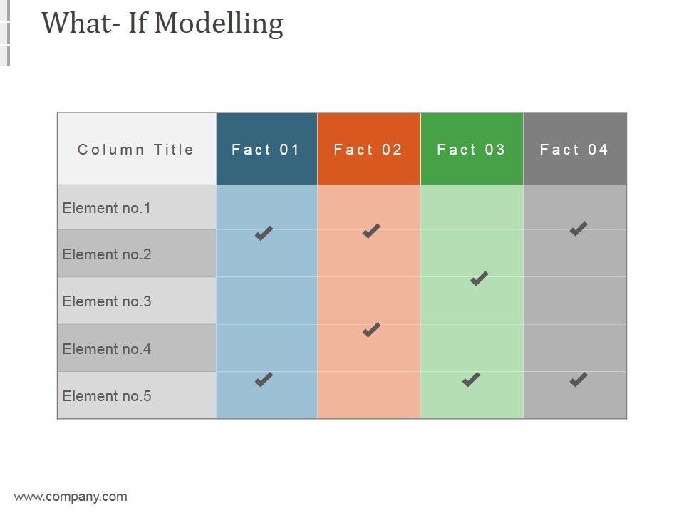 What_If_Modelling_Template9_Ppt_PowerPoint_Presentation_Summary_Slide_1.jpg