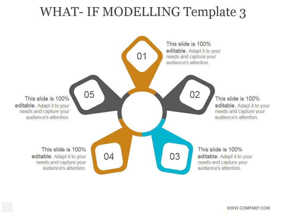 What_If_Modelling_Template_3_Ppt_PowerPoint_Presentation_Samples_Slide_1.jpg