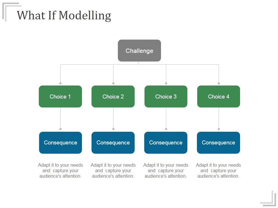 What_If_Modelling_Templates_1_Ppt_PowerPoint_Presentation_Template_Slide_1.jpg
