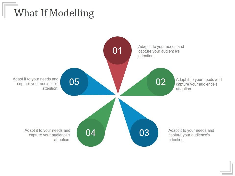 What_If_Modelling_Templates_3_Ppt_PowerPoint_Presentation_Deck_Slide_1.jpg