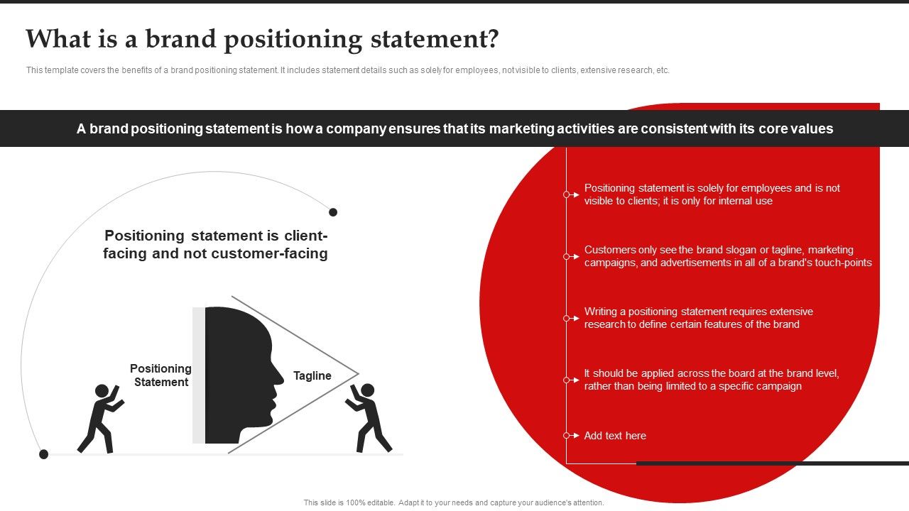 What_Is_A_Brand_Positioning_Statement_Brand_Introduction_Plan_Slides_PDF_Slide_1.jpg