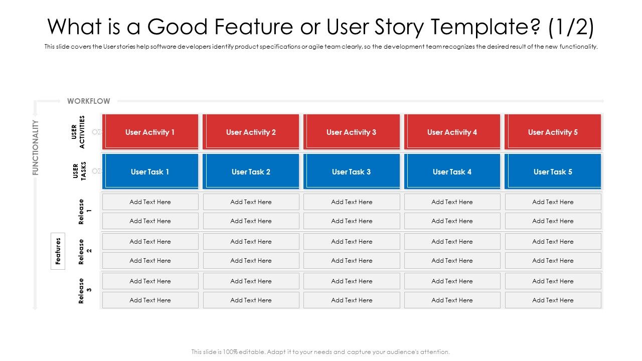 What_Is_A_Good_Feature_Or_User_Story_Template_Text_Ppt_Show_Portfolio_PDF_Slide_1.jpg