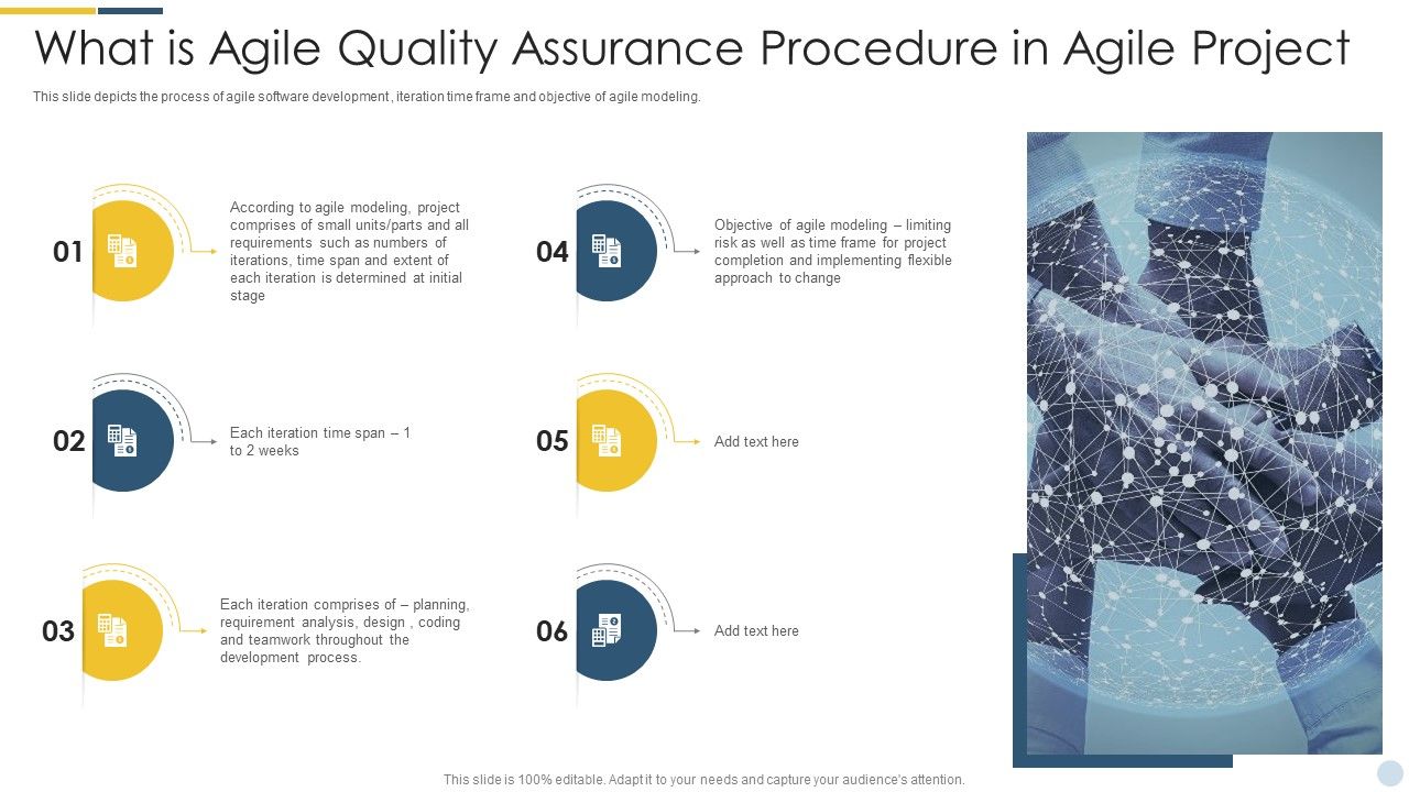 What_Is_Agile_Quality_Assurance_Procedure_In_Agile_Project_Background_PDF_Slide_1.jpg