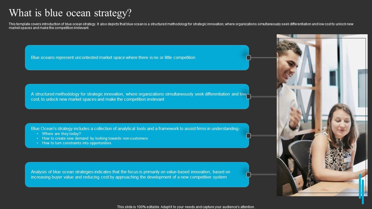 What_Is_Blue_Ocean_Strategy_Ppt_Ideas_Grid_PDF_Slide_1.jpg