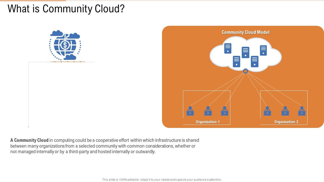What_Is_Community_Cloud_Ppt_Slides_Graphics_Template_PDF_Slide_1.jpg