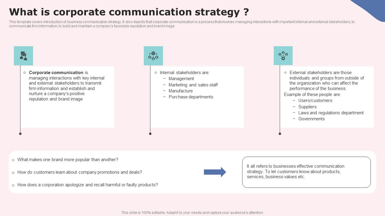 What_Is_Corporate_Communication_Strategy_Structure_PDF_Slide_1.jpg
