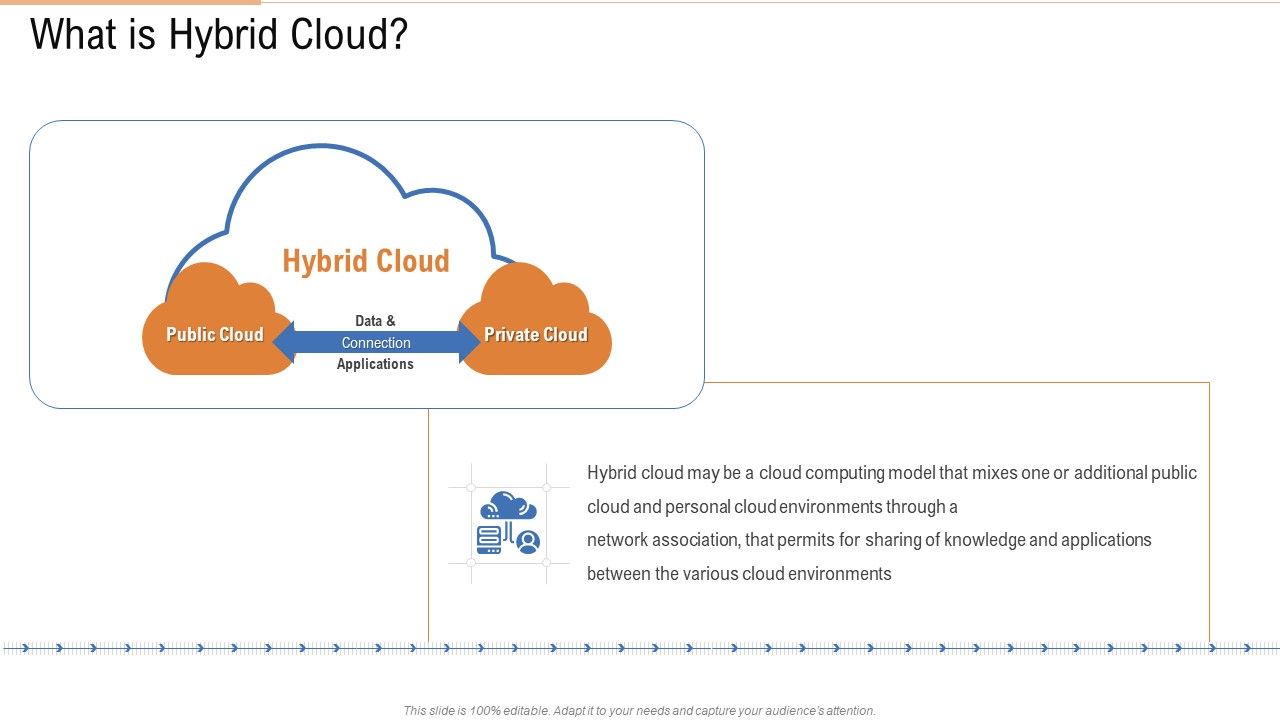 What_Is_Hybrid_Cloud_Ppt_Model_Graphics_PDF_Slide_1.jpg