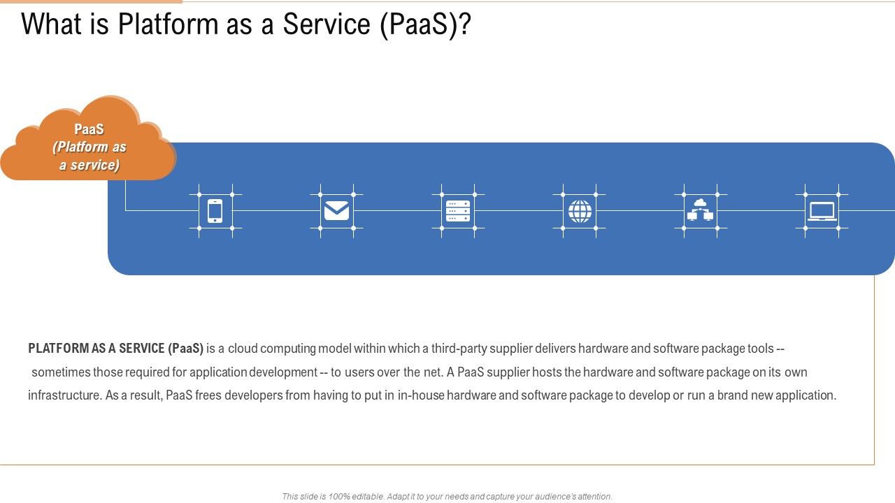 What_Is_Platform_As_A_Service_Paas_Ppt_Model_Deck_PDF_Slide_1.jpg