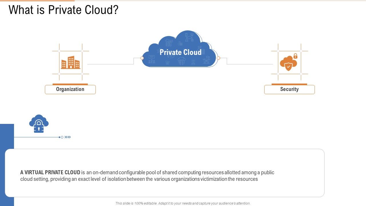 What_Is_Private_Cloud_Ppt_Show_Smartart_PDF_Slide_1.jpg