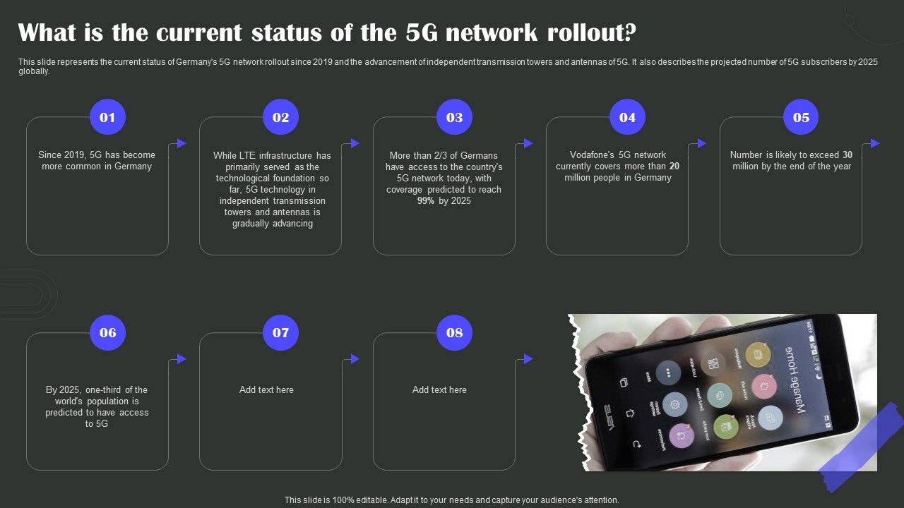 What_Is_The_Current_Status_Of_The_5G_Network_Rollout_Wireless_Technology_Transformation_Themes_PDF_Slide_1.jpg