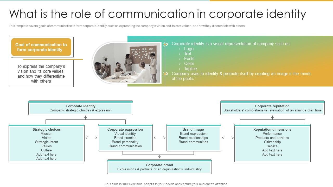 What_Is_The_Role_Of_Communication_In_Corporate_Identity_Enterprise_Communication_Tactics_Summary_PDF_Slide_1.jpg