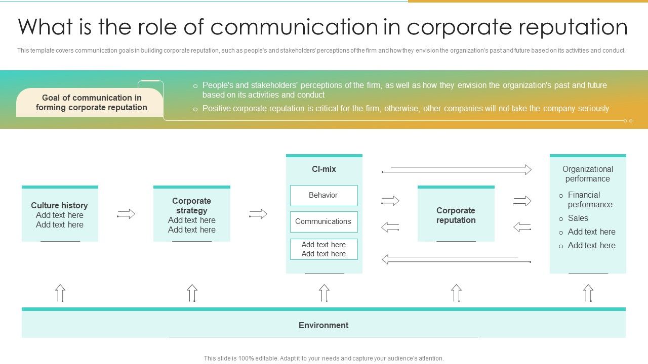What_Is_The_Role_Of_Communication_In_Corporate_Reputation_Enterprise_Communication_Tactics_Diagrams_PDF_Slide_1.jpg