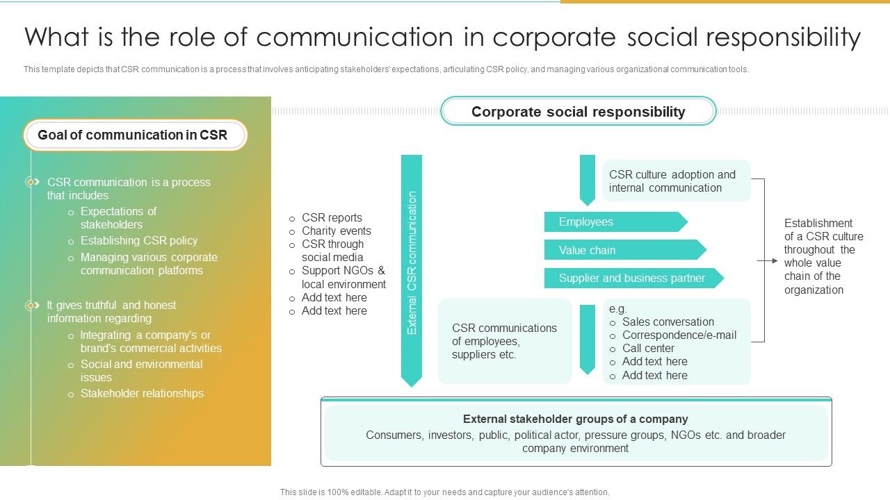 What_Is_The_Role_Of_Communication_In_Corporate_Social_Responsibility_Enterprise_Communication_Tactics_Guidelines_PDF_Slide_1.jpg