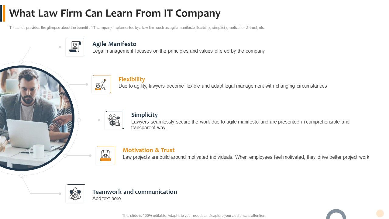 What_Law_Firm_Can_Learn_From_IT_Company_Sample_PDF_Slide_1.jpg