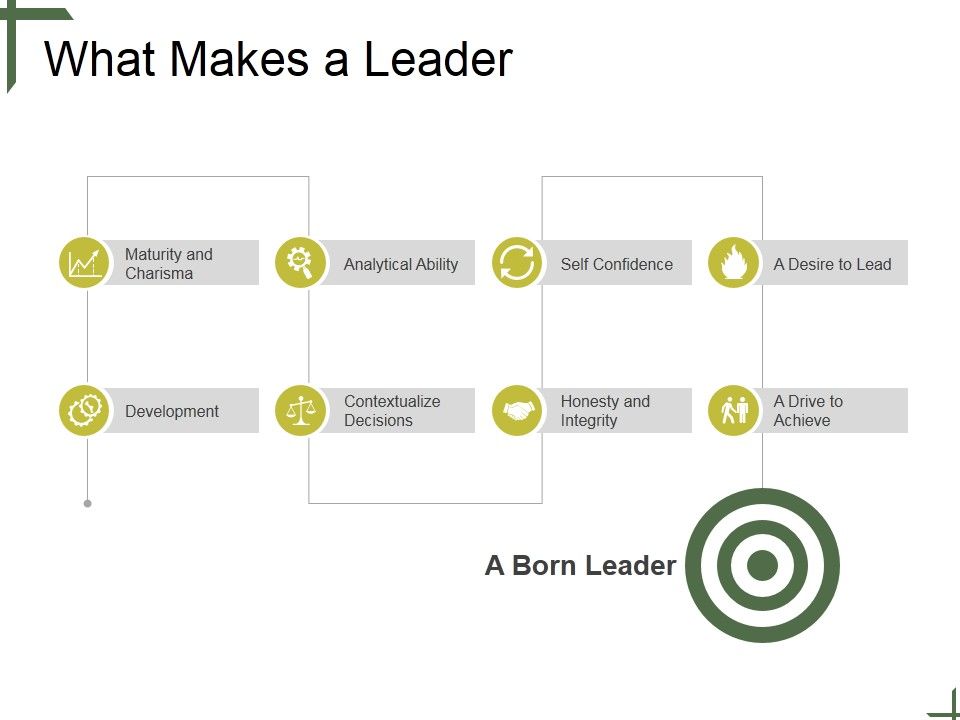 What_Makes_A_Leader_Ppt_PowerPoint_Presentation_Graphics_Slide_1.jpg