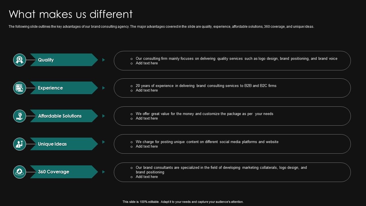 What_Makes_Us_Different_Digital_Brand_Marketing_Consulting_Proposal_Rules_PDF_Slide_1.jpg