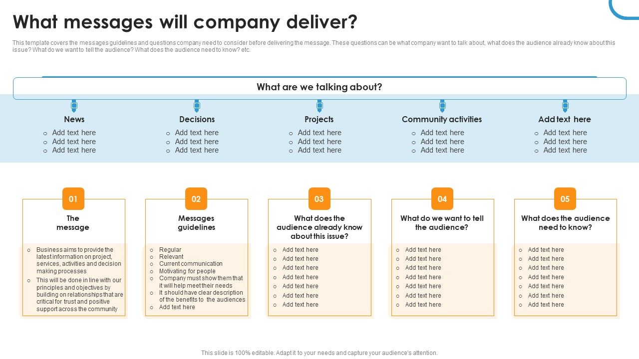 What_Messages_Will_Company_Deliver_Ppt_Model_Layout_PDF_Slide_1.jpg