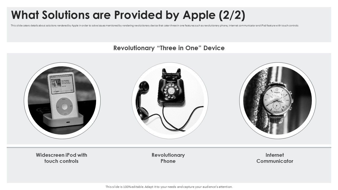 What_Solutions_Are_Provided_By_Apple_Controls_Formats_PDF_Slide_1.jpg