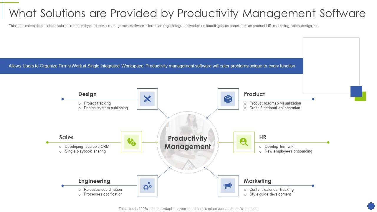 What_Solutions_Are_Provided_By_Productivity_Management_Software_Pictures_PDF_Slide_1.jpg