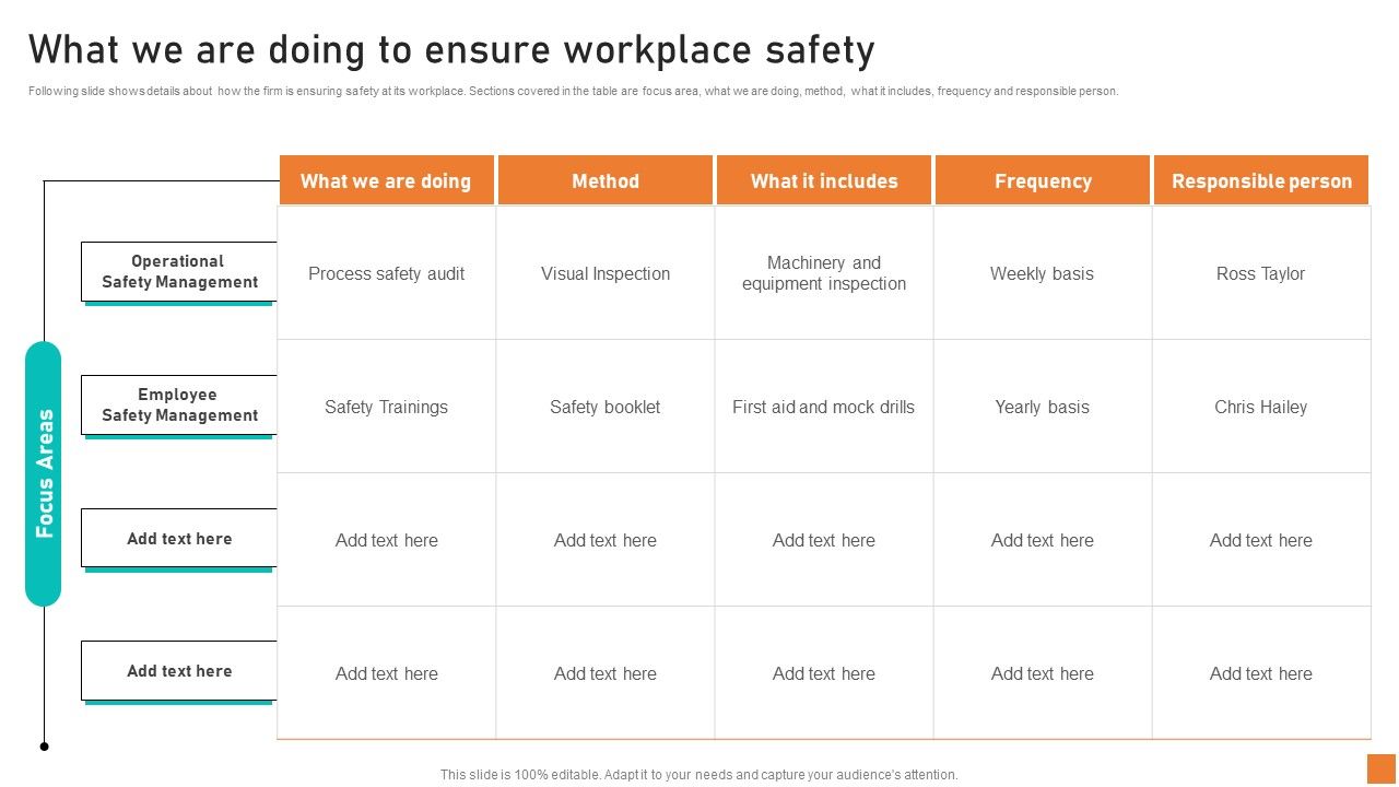 What_We_Are_Doing_To_Ensure_Workplace_Safety_Ppt_Infographic_Template_Slide_PDF_Slide_1.jpg