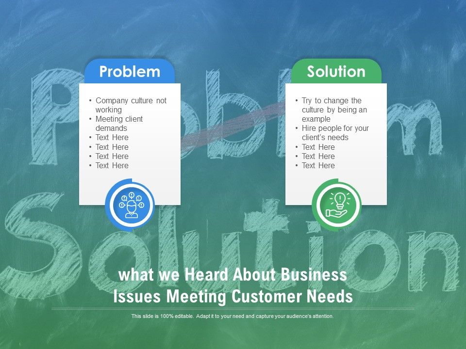 What_We_Heard_About_Business_Issues_Meeting_Customer_Needs_Ppt_PowerPoint_Presentation_Show_Deck_PDF_Slide_1.jpg