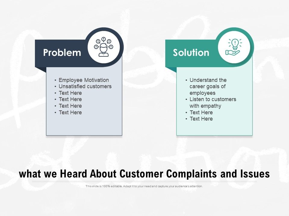 What_We_Heard_About_Customer_Complaints_And_Issues_Ppt_PowerPoint_Presentation_Slides_Grid_PDF_Slide_1.jpg