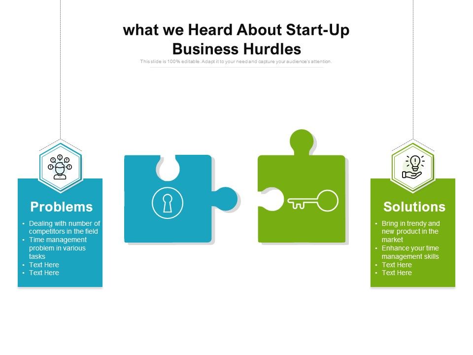 What_We_Heard_About_Start-Up_Business_Hurdles_Ppt_PowerPoint_Presentation_Show_Vector_PDF_Slide_1.jpg