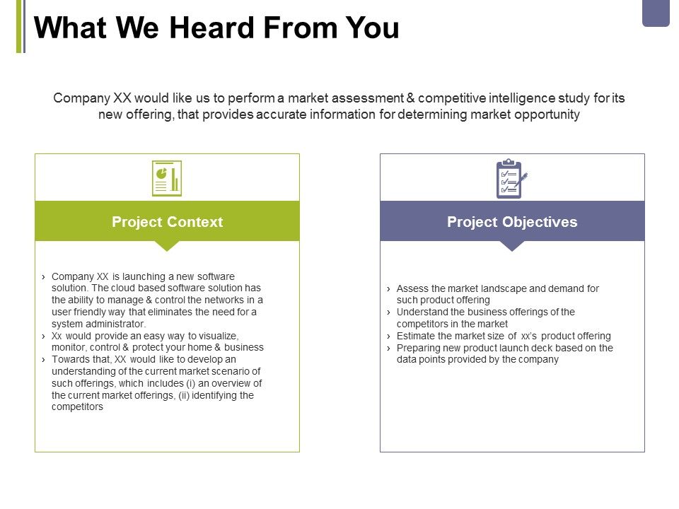 What_We_Heard_From_You_Ppt_PowerPoint_Presentation_Outline_Model_Slide_1.jpg