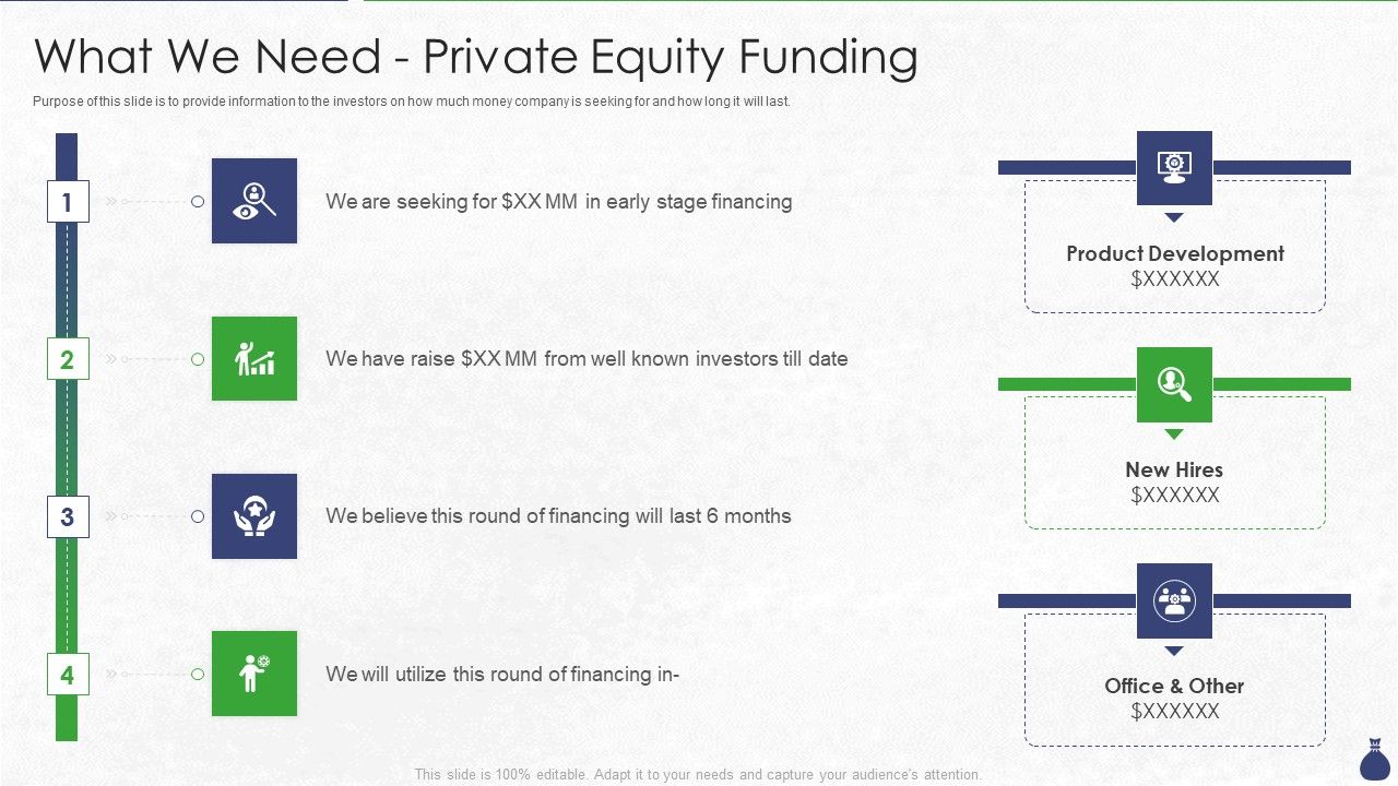 What_We_Need_Private_Equity_Funding_Ppt_Slides_Tips_PDF_Slide_1.jpg