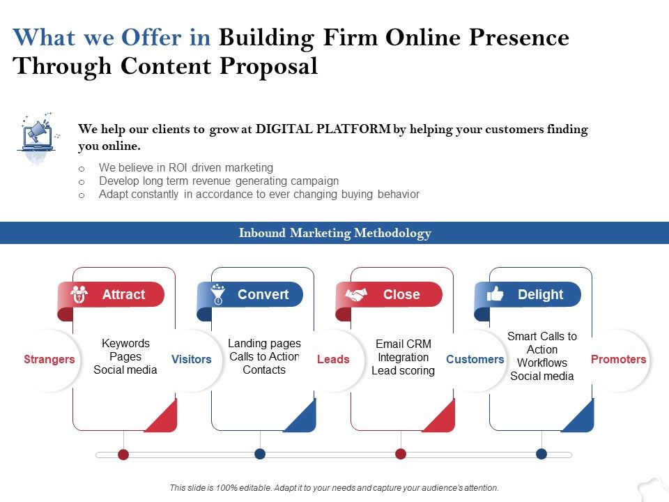 What_We_Offer_In_Building_Firm_Online_Presence_Through_Content_Proposal_Ppt_PowerPoint_Presentation_Portfolio_Slides_Slide_1.jpg