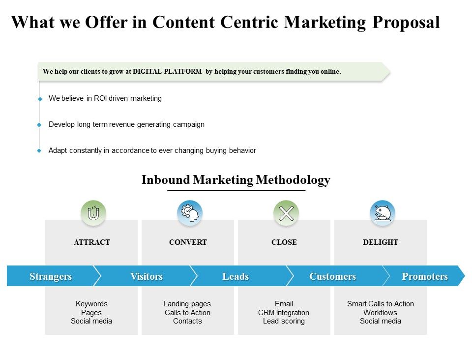 What_We_Offer_In_Content_Centric_Marketing_Proposal_Ppt_PowerPoint_Presentation_Infographics_Format_Ideas_Slide_1.jpg