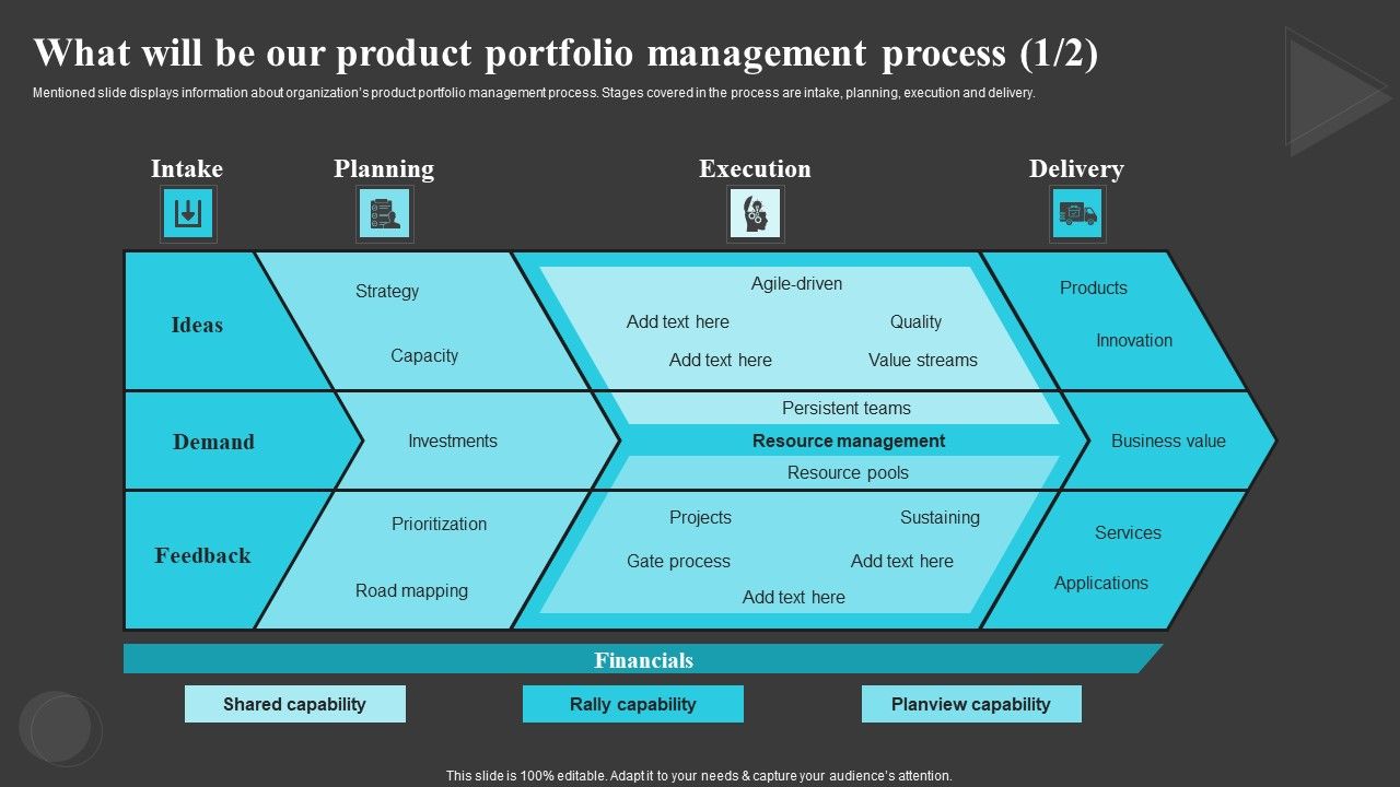 What_Will_Be_Our_Product_Portfolio_Creating_And_Offering_Multiple_Product_Ranges_In_New_Business_Territories_Demonstration_PDF_Slide_1.jpg