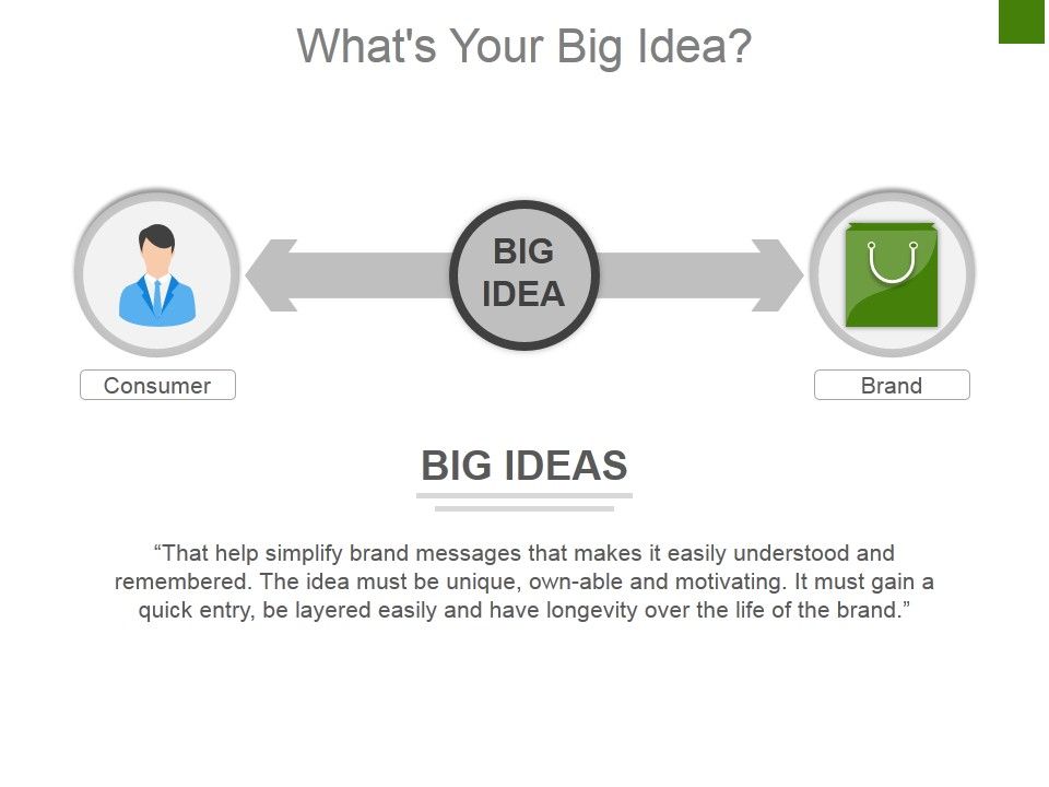 Whats_Your_Big_Idea_Ppt_PowerPoint_Presentation_Infographic_Template_Guide_Slide_1.jpg