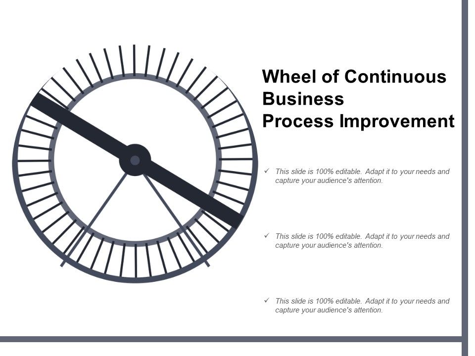 Wheel_Of_Continuous_Business_Process_Improvement_Ppt_PowerPoint_Presentation_Slides_Guidelines_Slide_1.jpg
