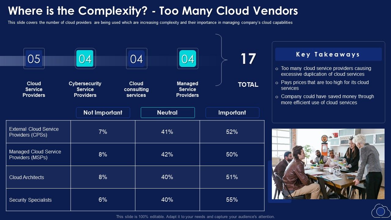 Where_Is_The_Complexity_Too_Many_Cloud_Vendors_Diagrams_PDF_Slide_1.jpg