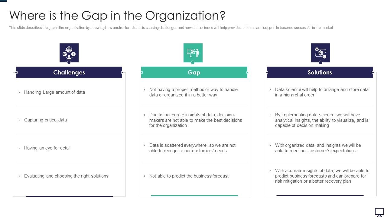 Where_Is_The_Gap_In_The_Organization_Ppt_Infographics_Infographic_Template_PDF_Slide_1.jpg