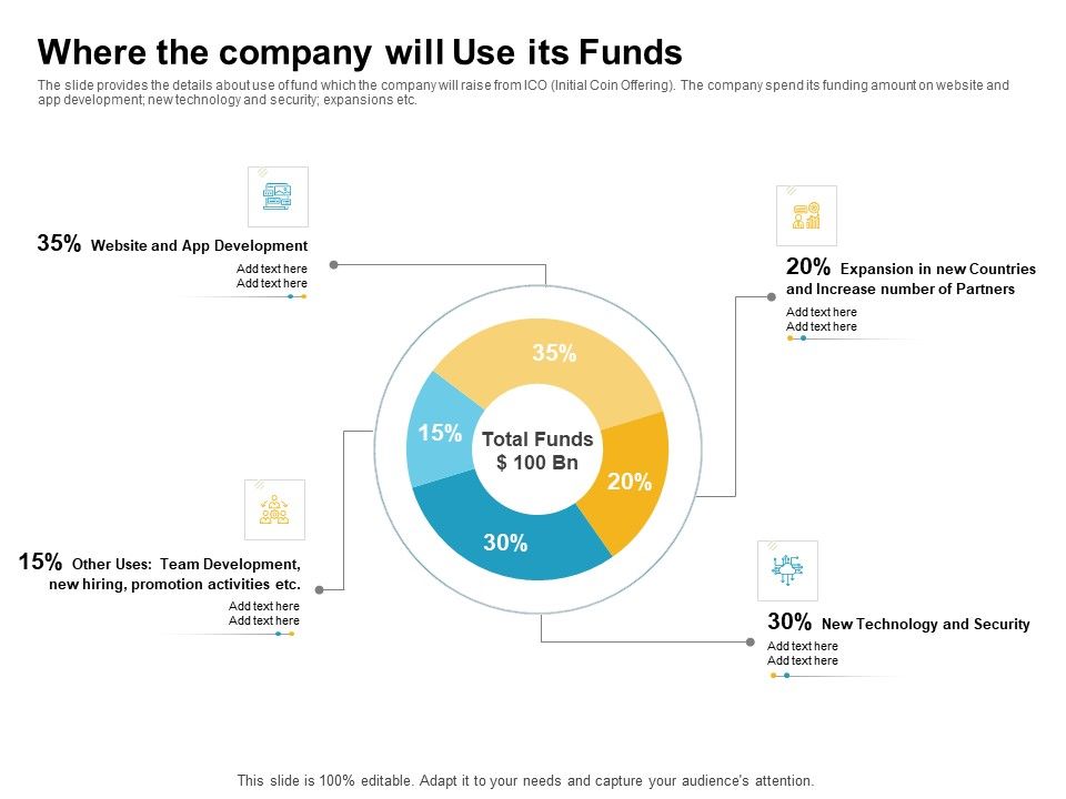 Where_The_Company_Will_Use_Its_Funds_Ideas_PDF_Slide_1.jpg