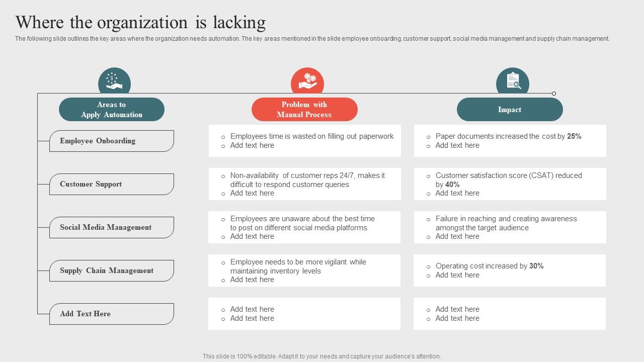 Where_The_Organization_Is_Lackingoptimizing_Business_Processes_Through_Automation_Themes_PDF_Slide_1.jpg