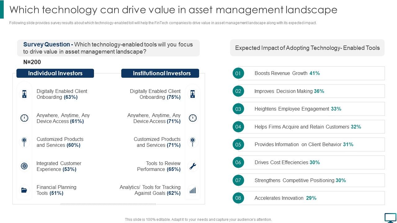 Which_Technology_Can_Drive_Value_In_Asset_Management_Landscape_Elements_PDF_Slide_1.jpg