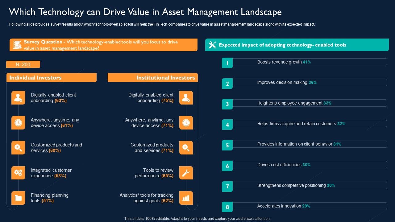Which_Technology_Can_Drive_Value_In_Asset_Management_Landscape_Icons_PDF_Slide_1.jpg