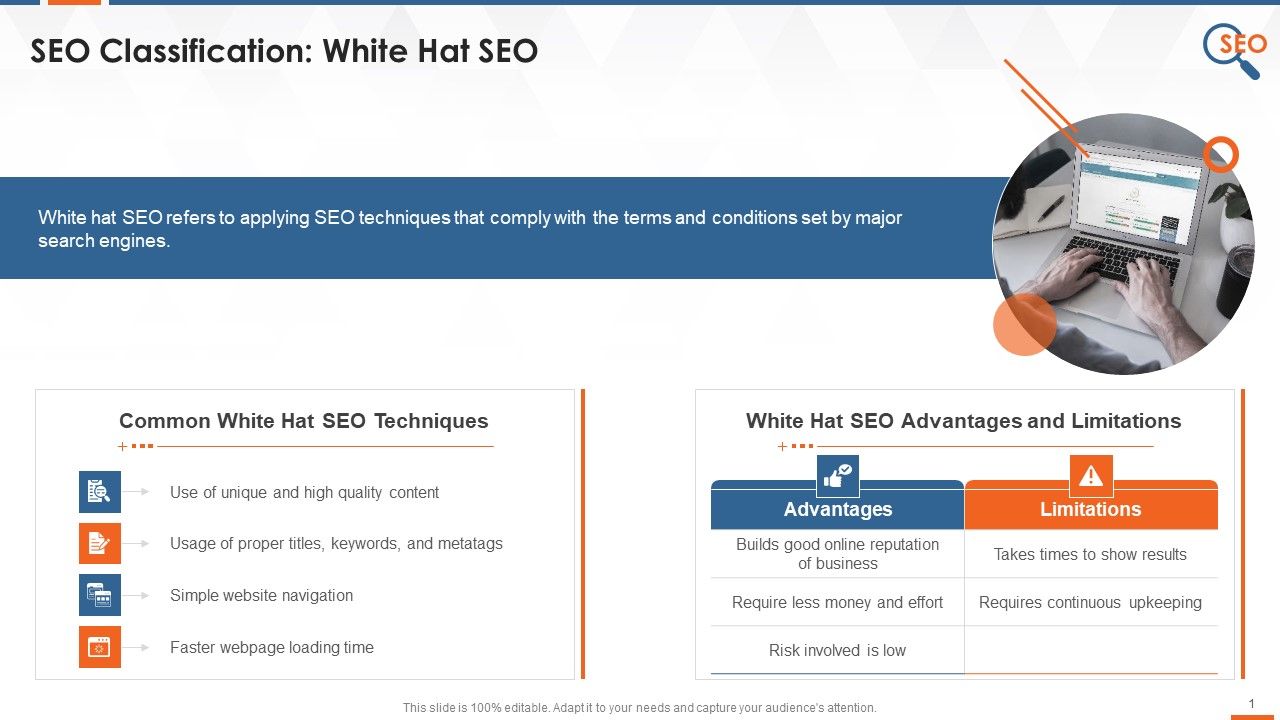White_Grey_And_Black_SEO_Types_Training_Ppt_Slide_1.jpg