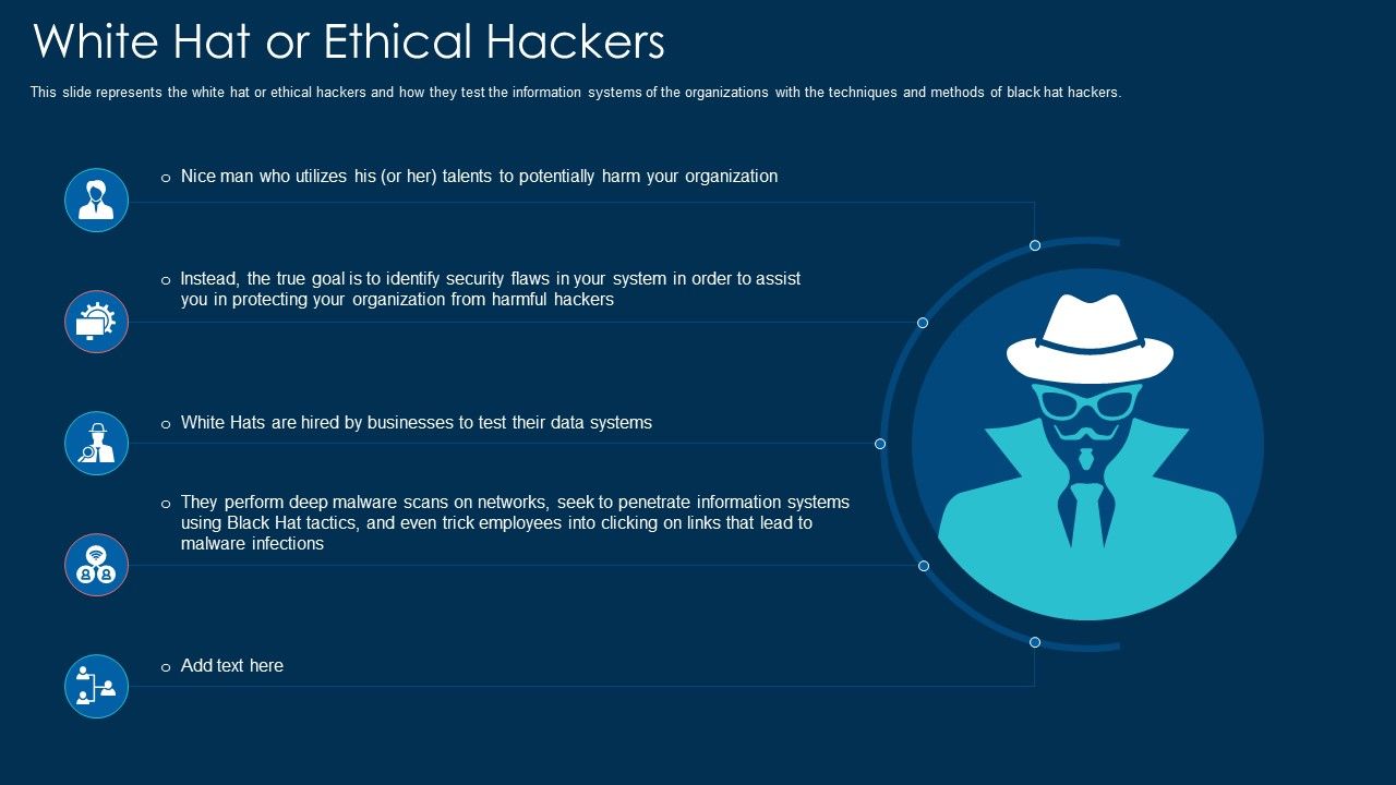 White_Hat_Or_Ethical_Hackers_Ppt_Show_Diagrams_PDF_Slide_1.jpg