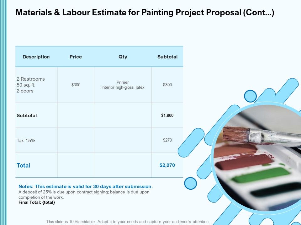 Whitewash_Service_Materials_And_Labour_Estimate_For_Painting_Project_Proposal_Cont_Tax_Ppt_Gallery_Layout_Ideas_PDF_Slide_1.jpg