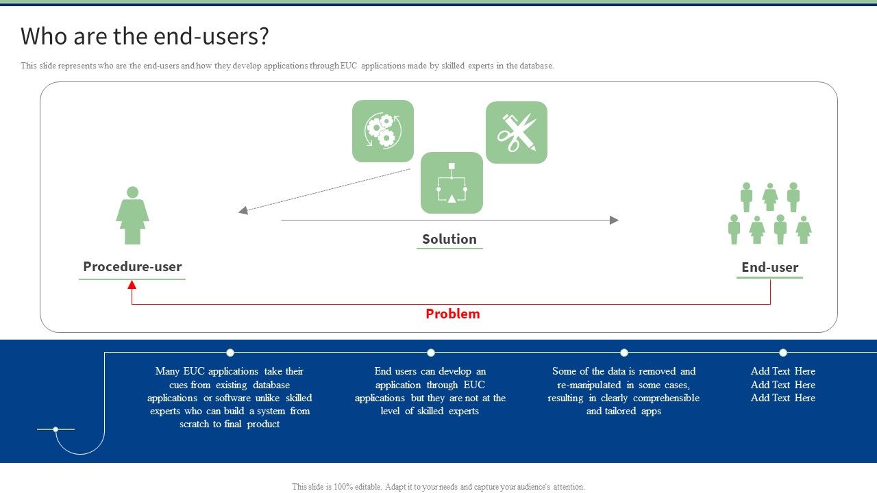 Who_Are_The_End_Users_Designs_PDF_Slide_1.jpg