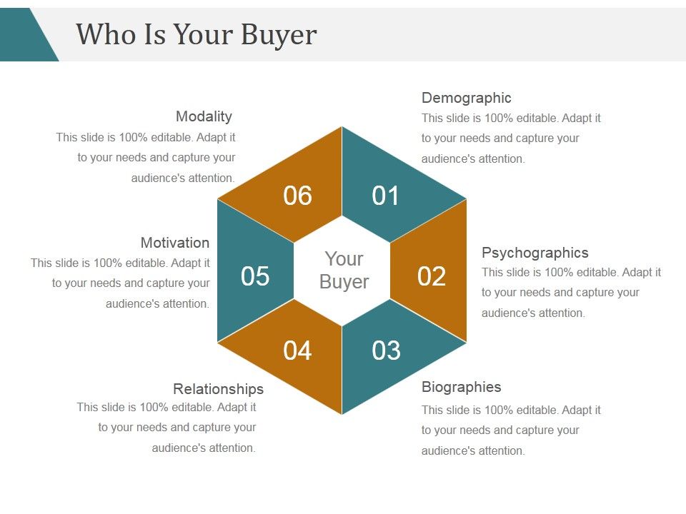 Who_Is_Your_Buyer_Ppt_PowerPoint_Presentation_Microsoft_Slide_1.jpg