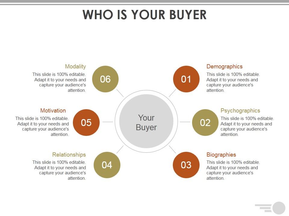 Who_Is_Your_Buyer_Ppt_PowerPoint_Presentation_Visual_Aids_Infographics_Slide_1.jpg