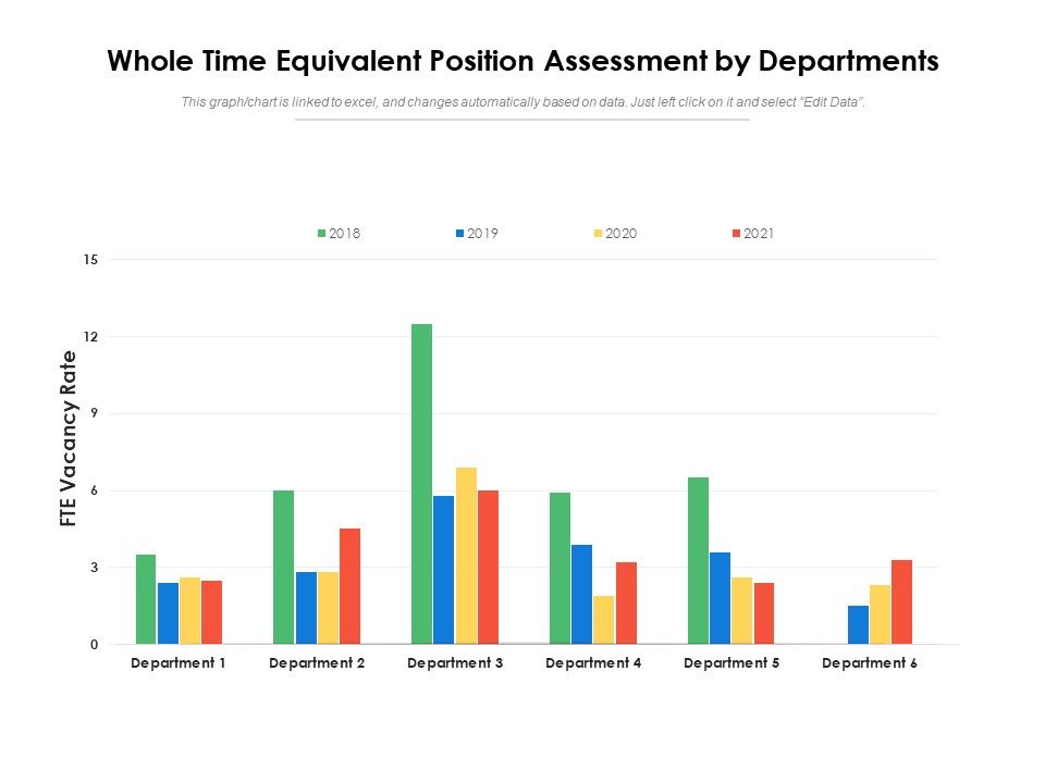 Whole_Time_Equivalent_Position_Assessment_By_Departments_Ppt_PowerPoint_Presentation_File_Summary_PDF_Slide_1.jpg