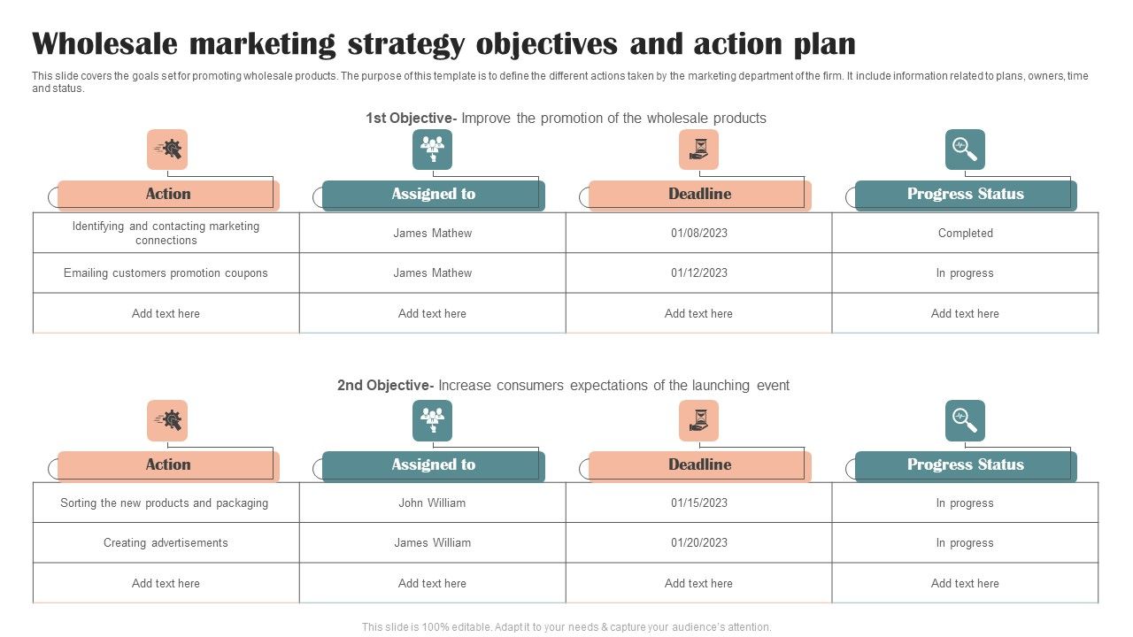 Wholesale_Marketing_Strategy_Objectives_And_Action_Plan_Guidelines_PDF_Slide_1.jpg