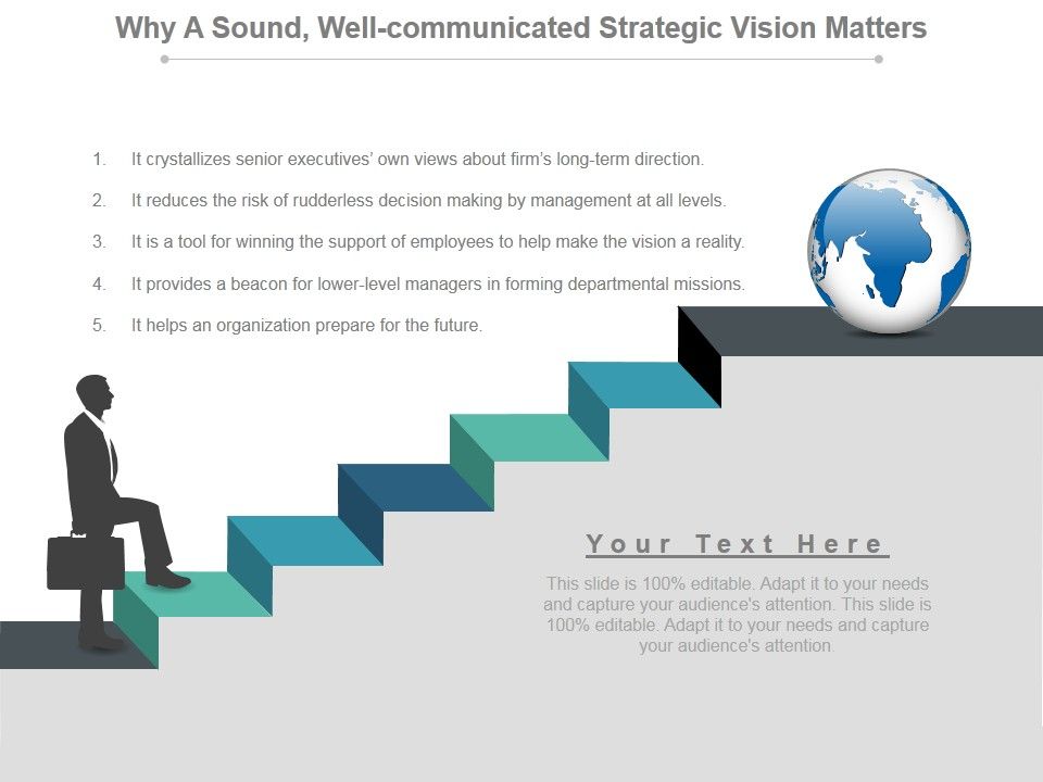 Why_A_Sound_Well_Communicated_Strategic_Vision_Matters_Ppt_PowerPoint_Presentation_Examples_Slide_1.jpg